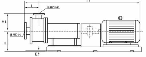 管線式高剪切乳化機(jī)結(jié)構(gòu)示意圖